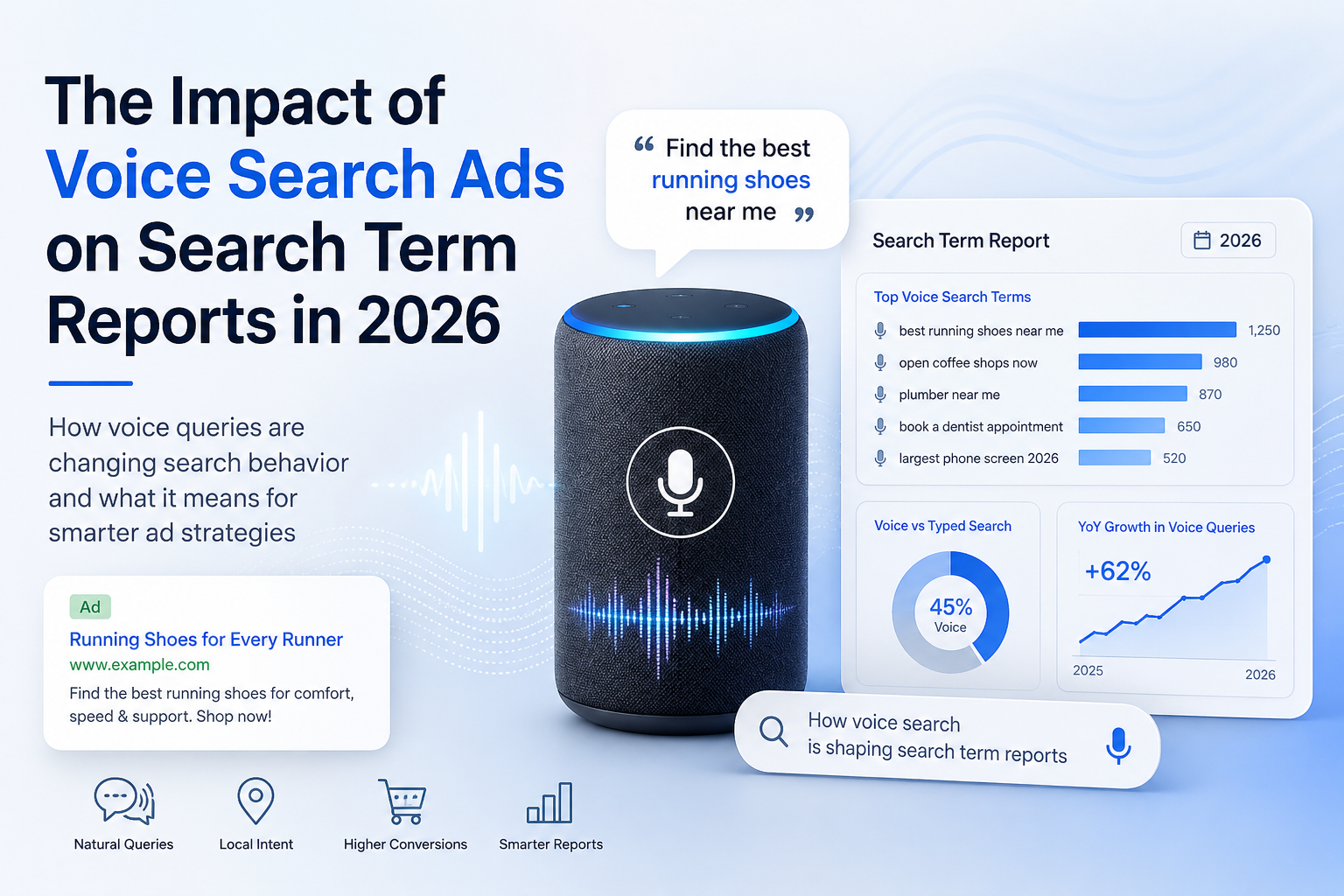 Voice Search Ads